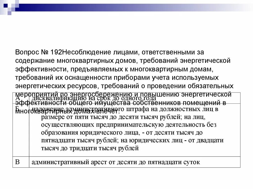 Несоблюдение требований энергетической эффективности. Административная эффективность. Требования энергетической эффективности. Несоблюдение требований энергетической эффективности. Несоблюдение требований энергетической эффективности.