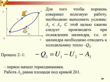 Совершив полезную