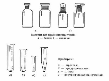 Схема реагенты