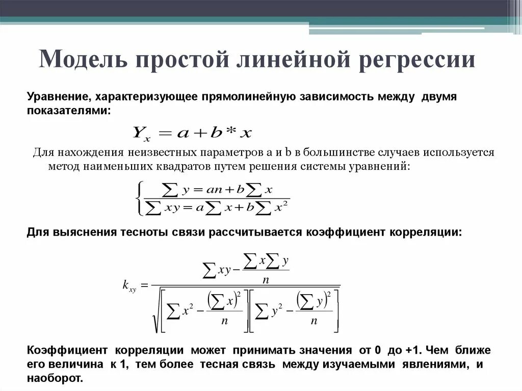 Число в регрессии. Простая линейная регрессия формула. Модель линейной регрессии формула. Параметры линейной регрессии формула. Метод линейной регрессии формула.