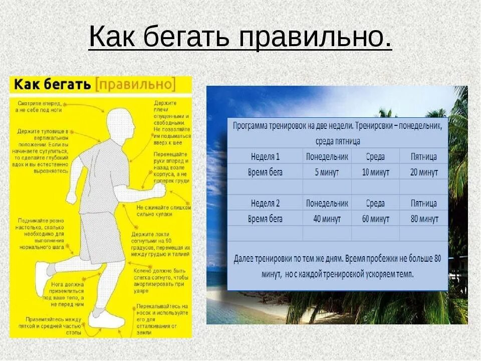 Бег 3 минуты. Как правильно бегать. Как бега как правильно бегать. Правильный и неправильный бег. Нагрузка при беге.