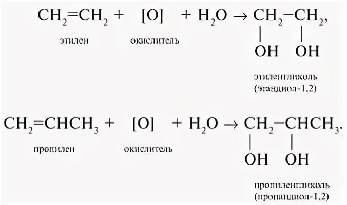 Гомолог этиленгликоль формула. Этиленгликоль формула получения. получение этиленгликоля. пропиленгликоль получение. динитрат этиленгликоля.