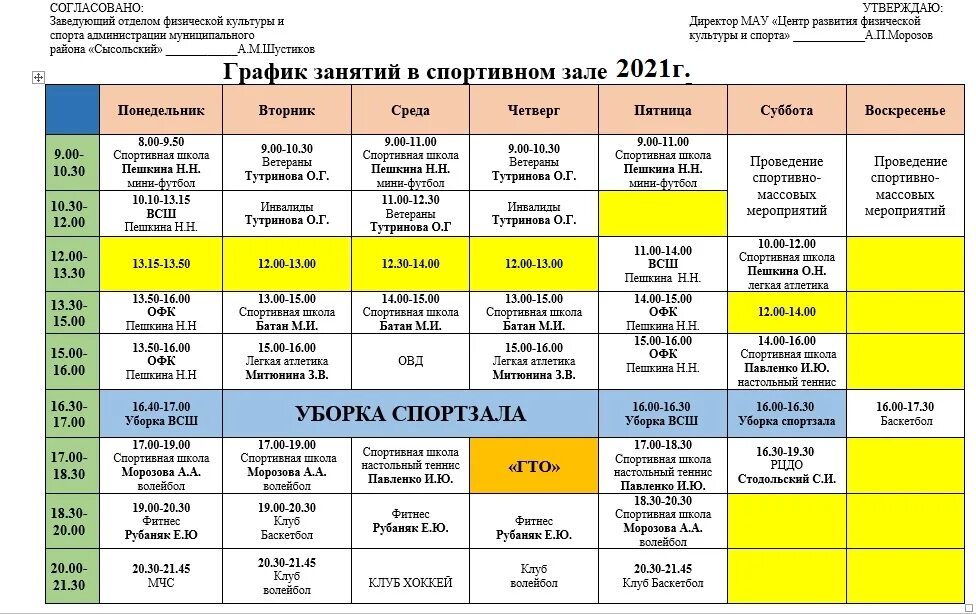 Киноафиша нижневартовск расписание. График работы спортивного зала. Расписание занятий в спортзале. Расписание работы спортзала. Расписание автобусов Сысольский район.