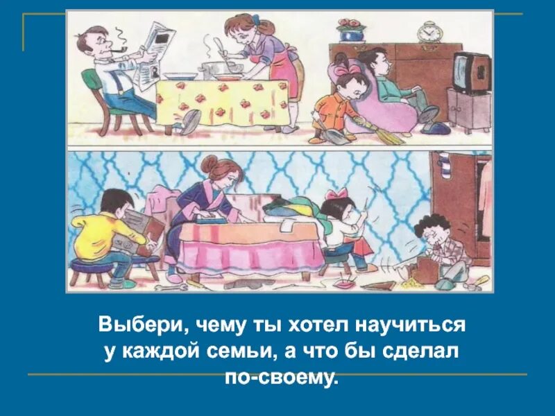 Состав семьи родственные отношения. Урок сбо семья. Как нужно относиться друг к другу в семье. История создания семьи. Семейные обязанности.