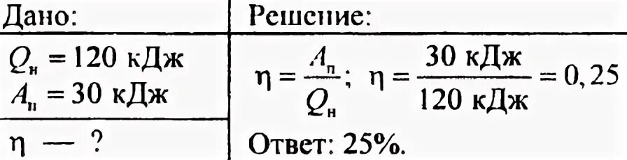 Кпд тепловой машины равен 30