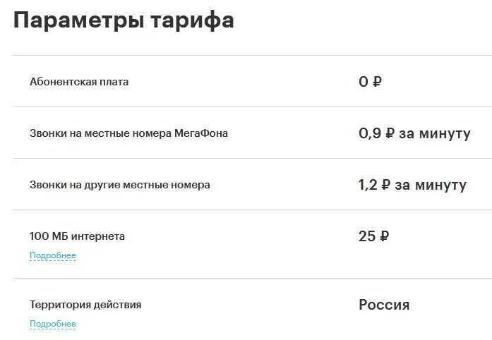 Тарифы с абонентской платой. Тарифы без абонентской платы. МЕГАФОН тариф без абонентской платы 2023. Тариф на МЕГАФОН для пенсионеров. Выгодный тариф без абонентской платы