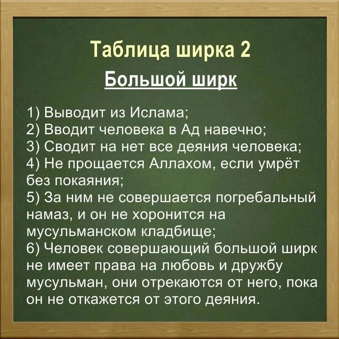 Ширк в Исламе. Большой ширк малый ширк. Большой ширк в Исламе. Ширк многобожие. Ширк ли