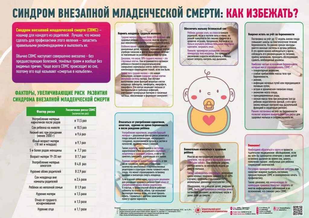 Как понять что грудничку не хватает. Как понять что грудничку не хватает. Признаки готовности к введению прикорма. Как понять что грудничку не хватает. Как понять что не хватает молока грудничку.