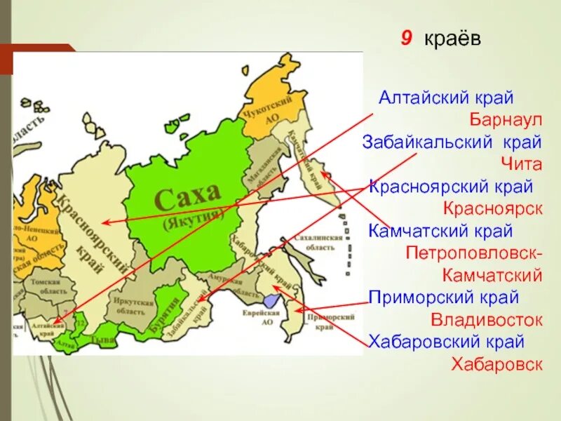 Сколько краев входит в состав. 9 Краев РФ. У края России. Края РФ на карте. Края России на карте России.