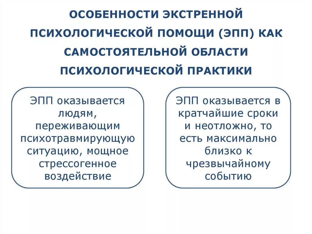 Психологическая помощь особенности. Особенности экстренной психологической помощи. Цели и задачи экстренной психологической помощи. Специфика экстренной психологической помощи.