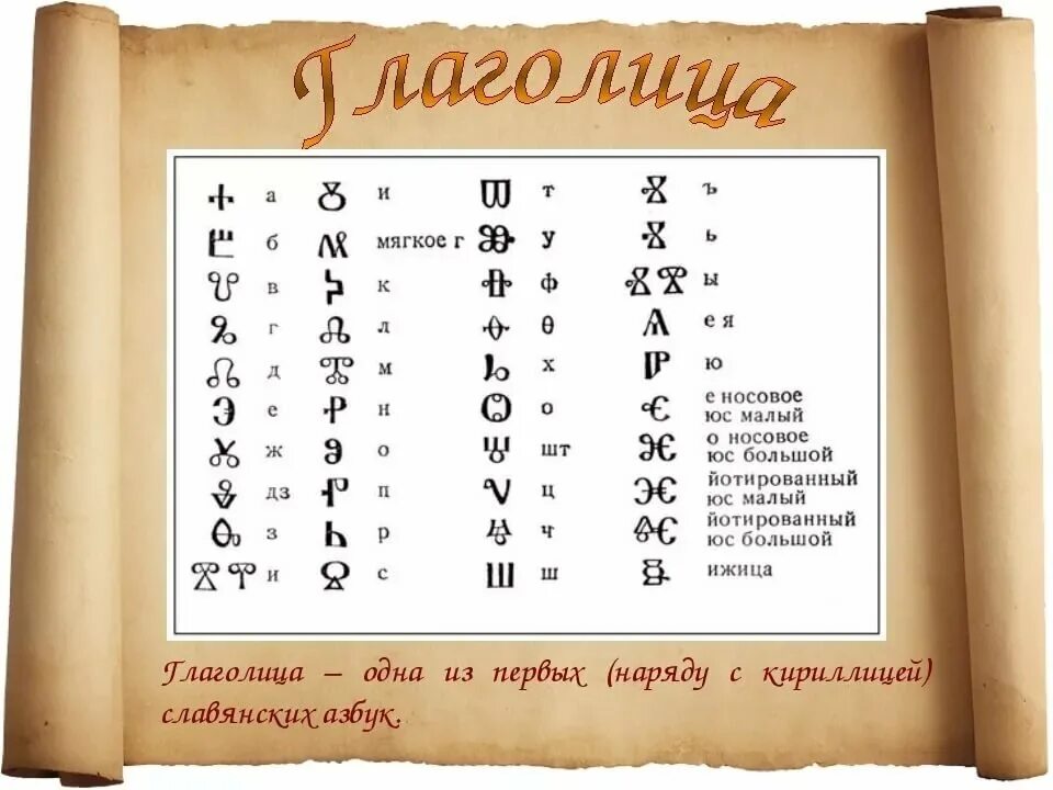 Глаголица это в древней Руси. Буква в конце старой кириллицы