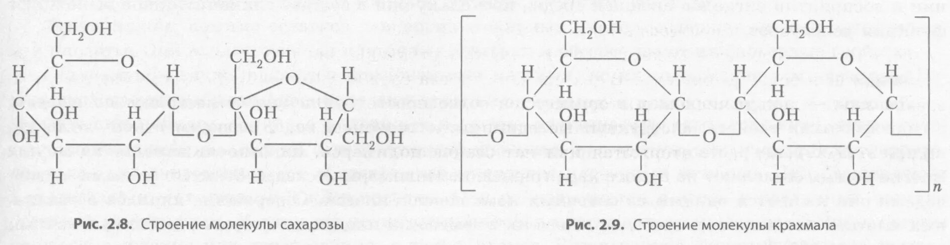 Строение молекулы крахмала и целлюлозы. Строение молекулы крахмала. Молекулярное строение крахмала. Строение крахмала формула. Структура молекулы крахмала.