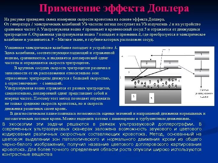 Измерение скорости кровотока эффект Доплера. Применение эффекта Доплера. Эффект Доплера схема. Эффект Доплера применение для измерения скорости кровотока.