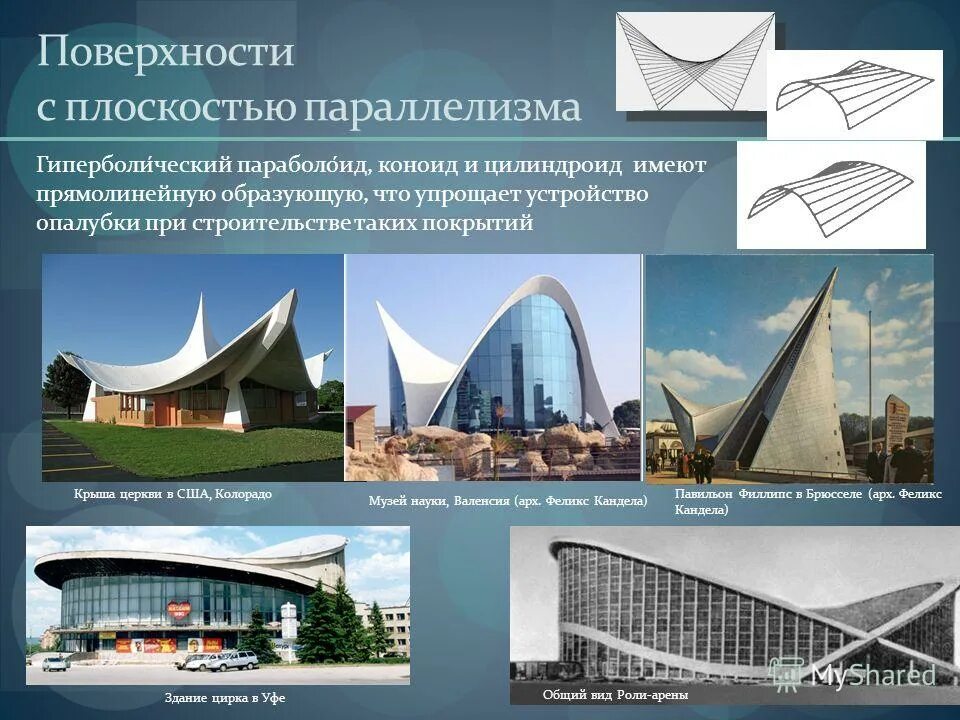 Расчетные модели зданий и сооружений. Конструктивные части здания. Основные конструктивные элементы зданий. Объекты прочно связанные с землей. Здание и сооружение разница.