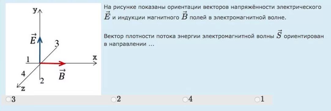 На рисунке изображены направления векторов