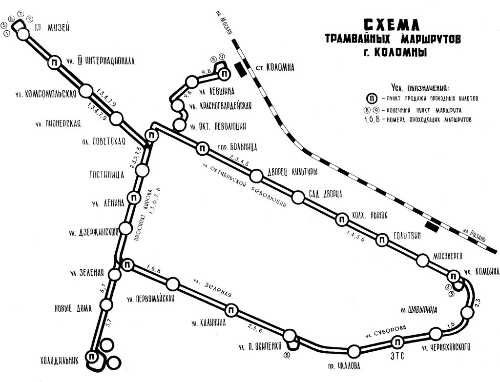 Схема трамвайных путей