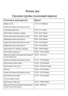Режим дня от рождения до школы