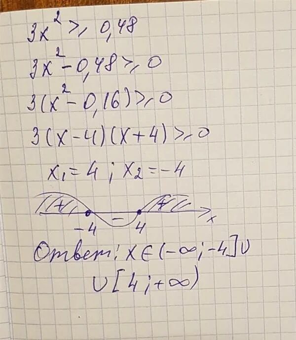 2x 3 больше или равно 9. Найдите множество решений неравенства. неравенство больше или равно 0. 3x-2 больше или равно 0.