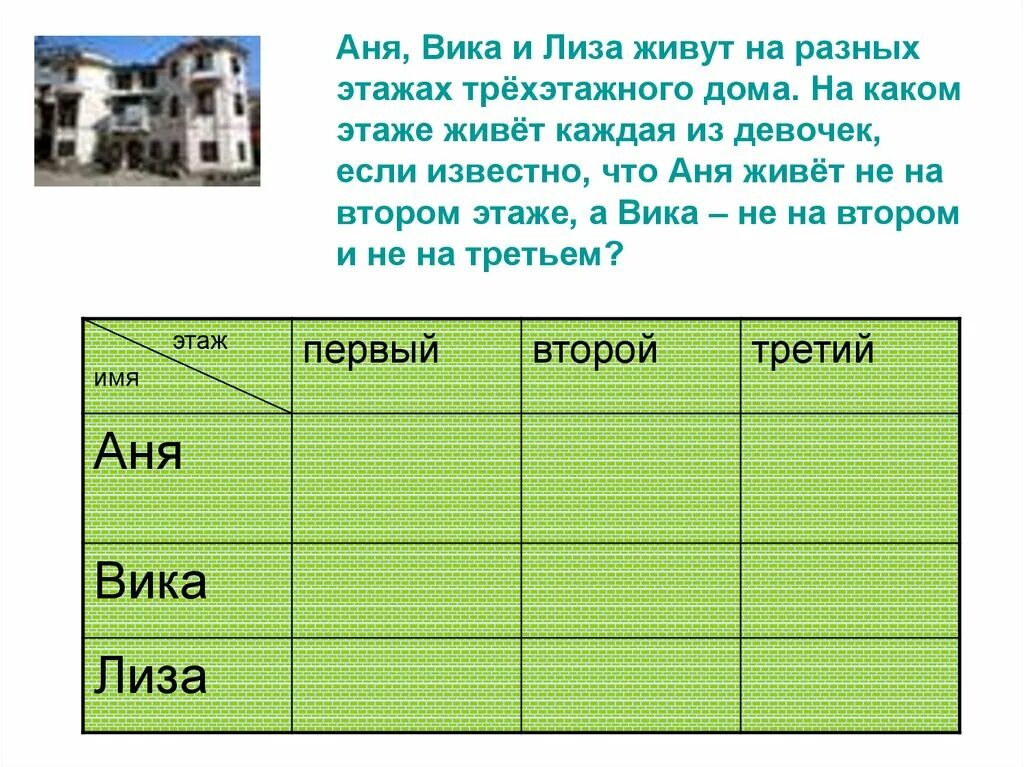 Оля и маша живут. На каком этаже живет. Задача на каком этаже живет.