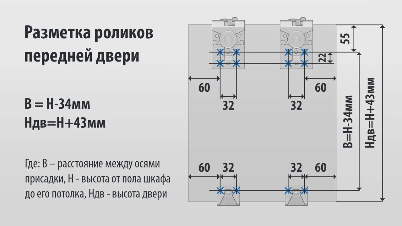 Расстояние между дверьми