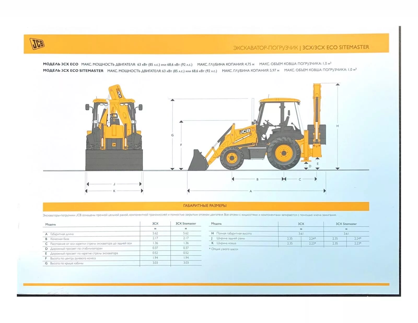 Параметры экскаватора. Трактор JCB 3cx бак. Клиренс JCB 3cx. Ширина трактора JCB 4cx. Габариты трактора JCB 3cx.