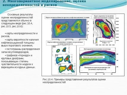 Инструмент моделирования для оценки непрерывности поверхности