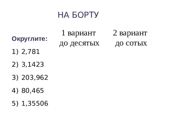 203 962 Округлить до десятых. 3,1423 Округлить до десятых. Округлите дроби 2.781 3.1423. Округлить до десятых 2.781 3.1423 203.962 80.46 до десятых. 2 9 34 до сотых