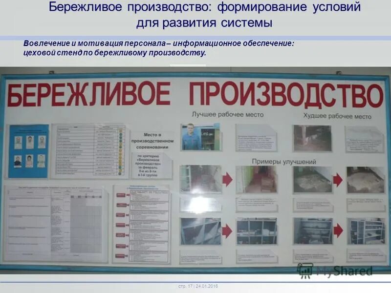 режим работы аптеки бережливых