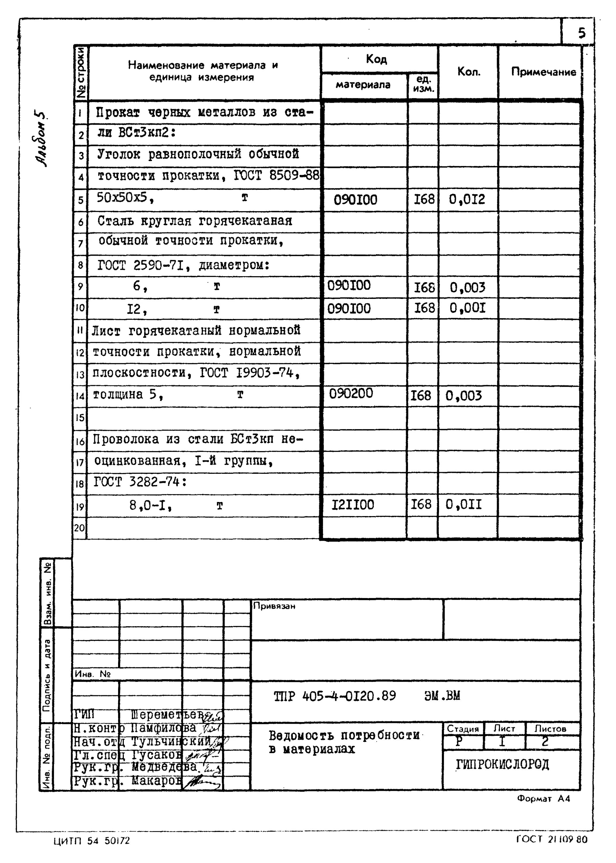 Ведомость 05. Наименование материала. Бст3кп расшифровка. Аналоги лист бст3. Ведомость 5.