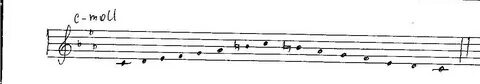 Гамма 3 4