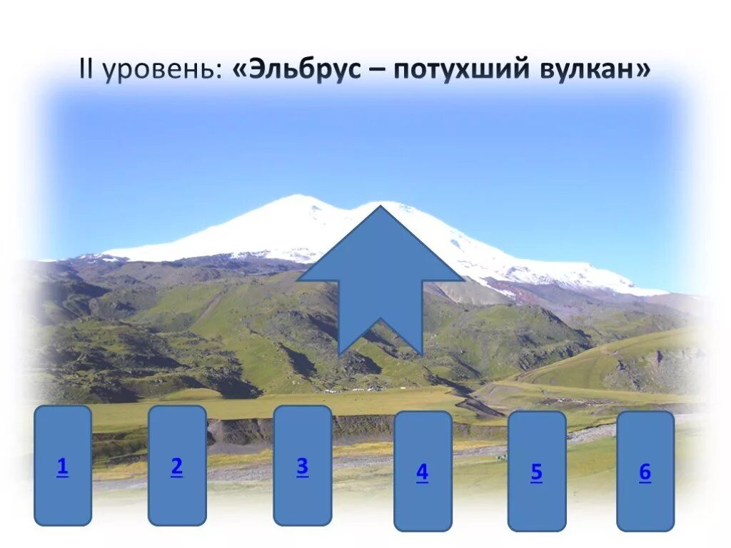 Эльбрус потухший вулкан. Эльбрус уровень 6. Потухли Эльбрус. Когда потух Эльбрус. Где находится эльбрус действующий или потухший