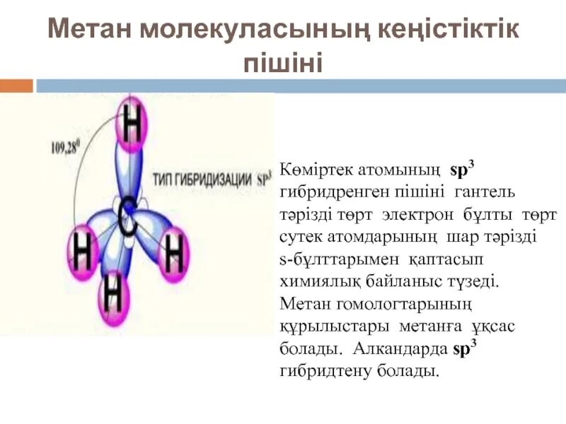 Метан для презентации. Гибридизация метана. Гибридтену. Көміртек формула. Шарик метаном