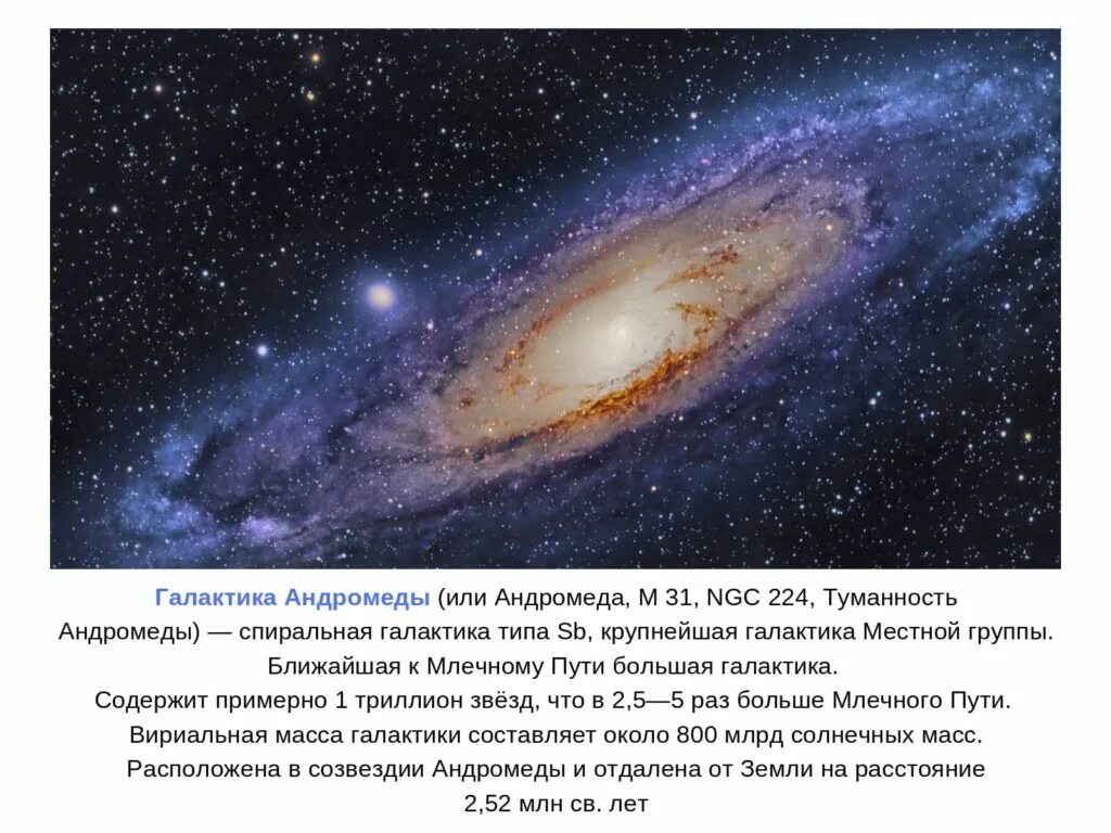 Расстояние андромеды до млечного. Туманность андромеды и наша галактика. туманность андромеды галактика кратко. галактика андромеды строение. диаметр галактики туманность андромеды.