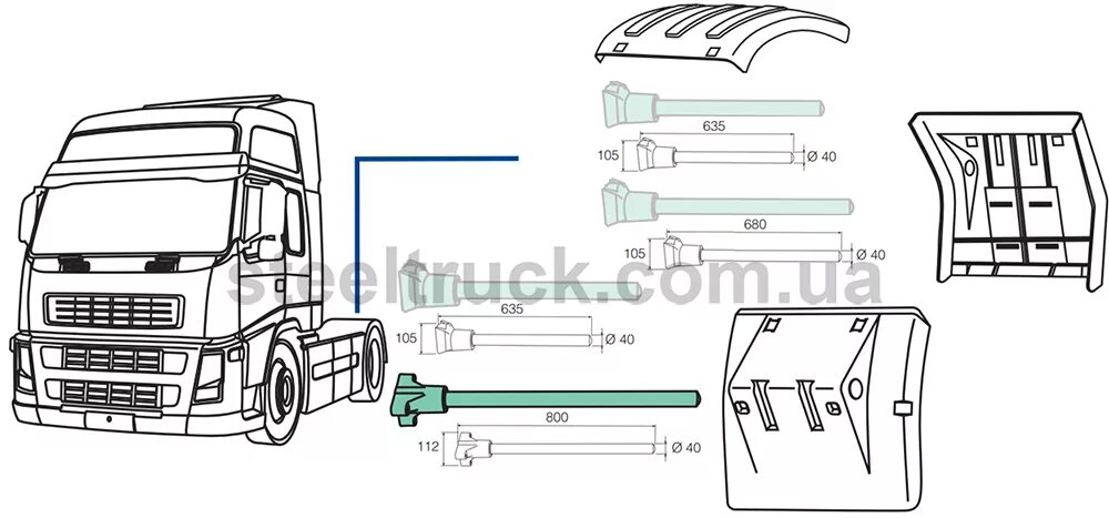 Крепление крыла Вольво fh12. Кронштейн крепления крыла Volvo fh12. Брызговик переднего колеса Volvo fh12 схема.