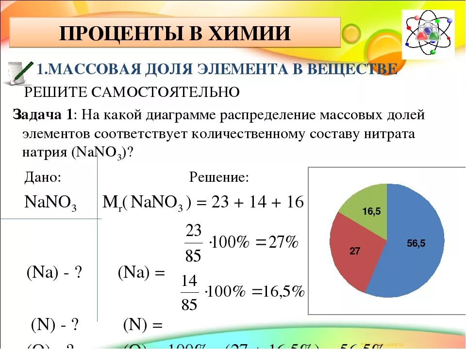 Как вычислить массовую долю элемента. Как вычислить долю в химии. Как найти процентную долю химия. Формула расчета массовой доли по химии. 15 человек это сколько процентов