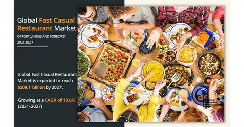 The supermarket is the restaurant
