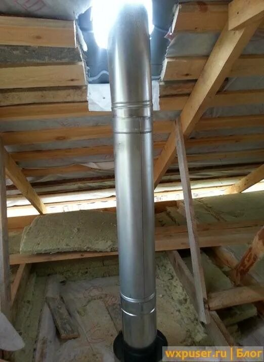 Труба от печи в бане. Сэндвич дымоход через стену 45. Вентиляционная труба на доме. Дымоход наружный для дачи. Вытяжка газ асбестовая труба крепеж.