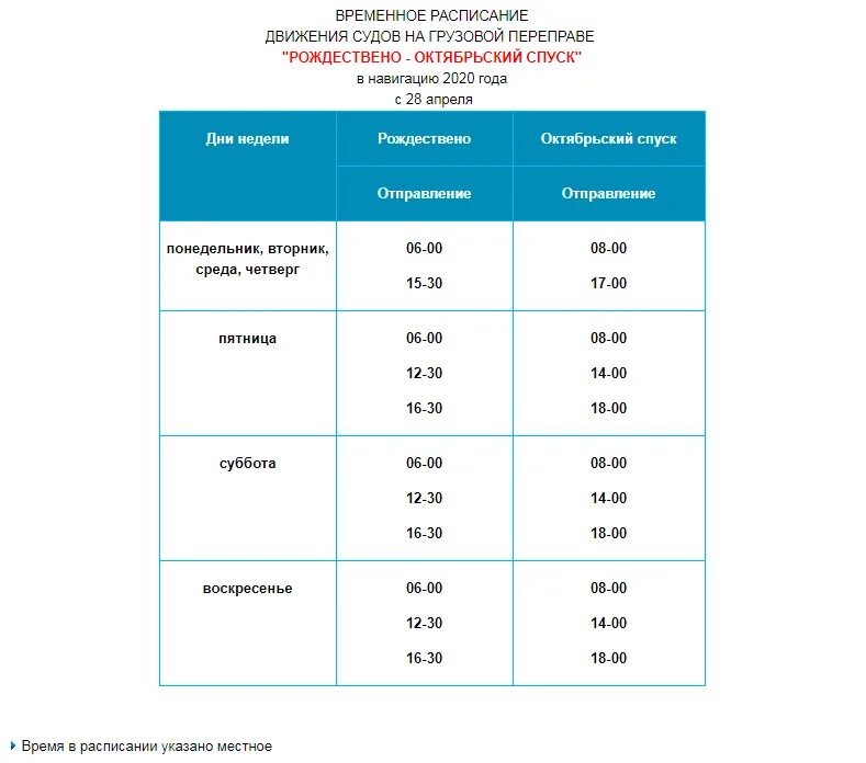 Паром белоомут расписание парома