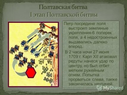 Полтавская битва таблица