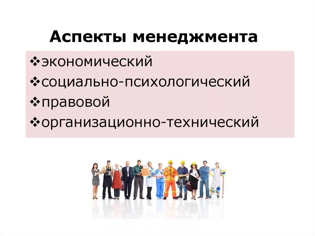 Основные аспекты менеджмента. Управленческие аспекты в менеджменте. Аспекты современного менеджмента. Аспекты менеджера. Потенциальный аспект