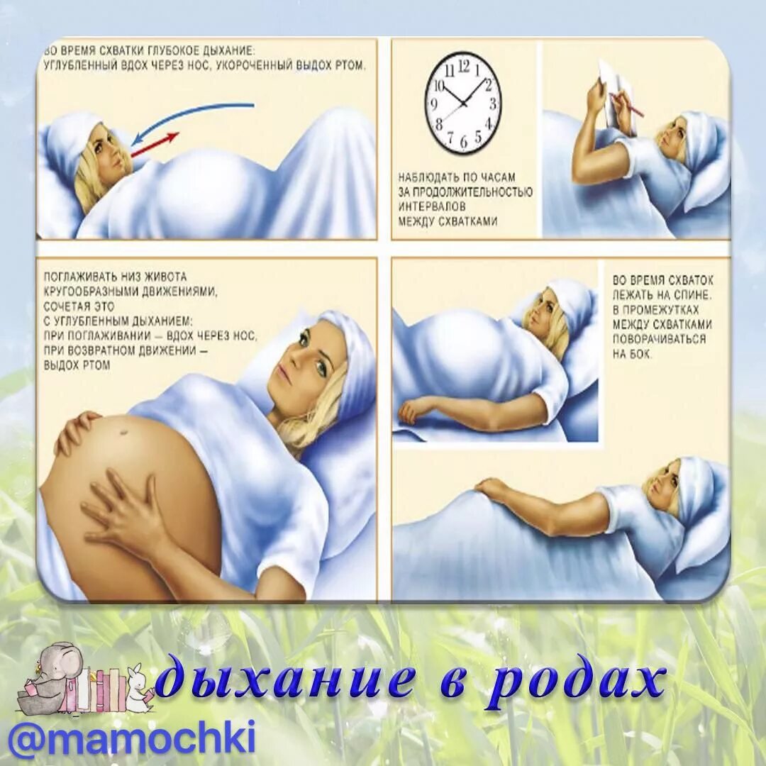 Схватки сутки. Методики дыхания при родах. Позы для беременных в родах. Дыхание во время родов.