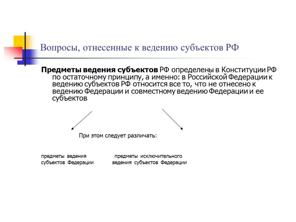 Совместное ведение федерального центра и субъектов РФ. Предметы ведения и полномочия субъектов РФ. Предметы исключительного ведения РФ. Предметы исключительного ведения субъектов РФ.