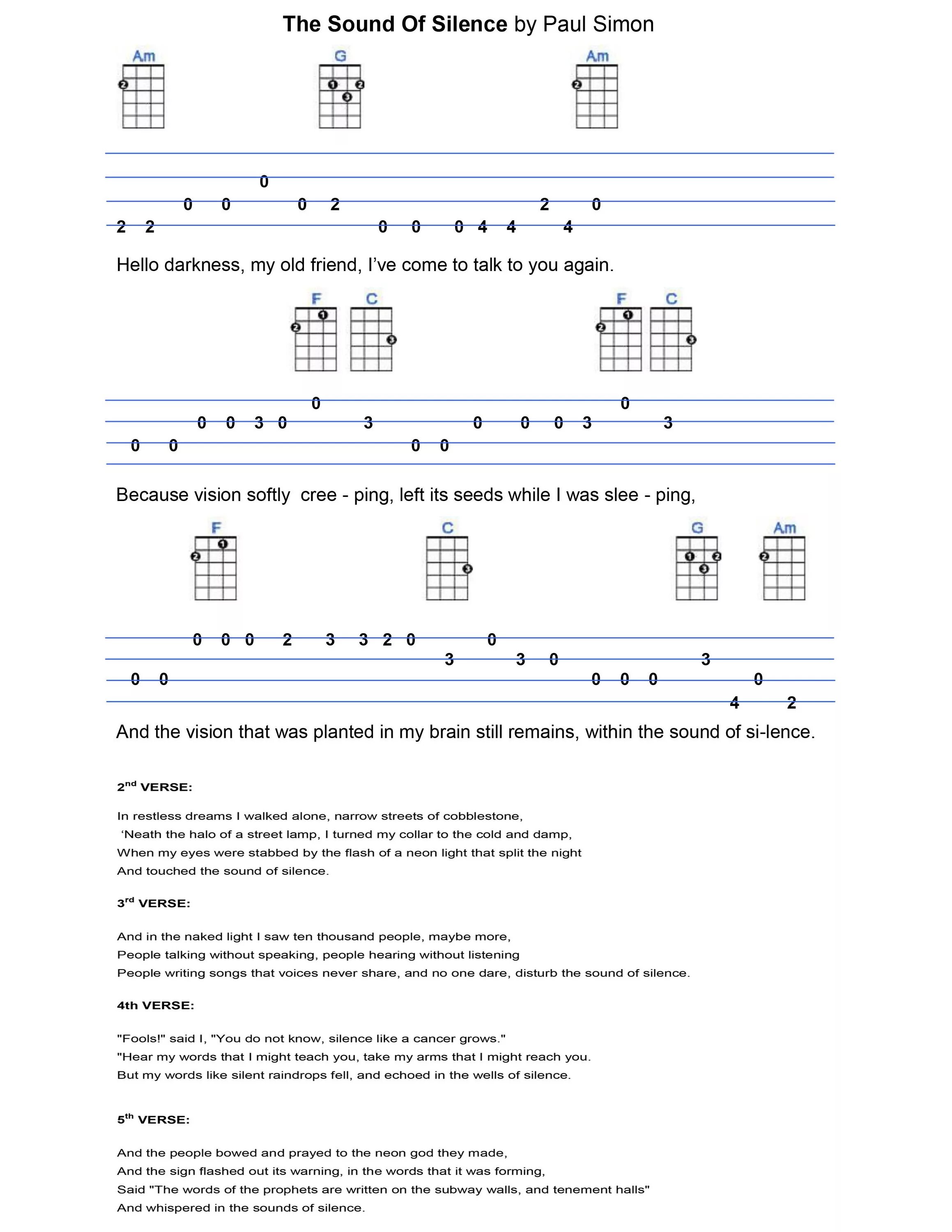 Круг тишина аккорды. Sound of Silence укулеле. Sound of Silence Ukulele Tabs. Sound of Silence табы. Sound of Silence аккорды.