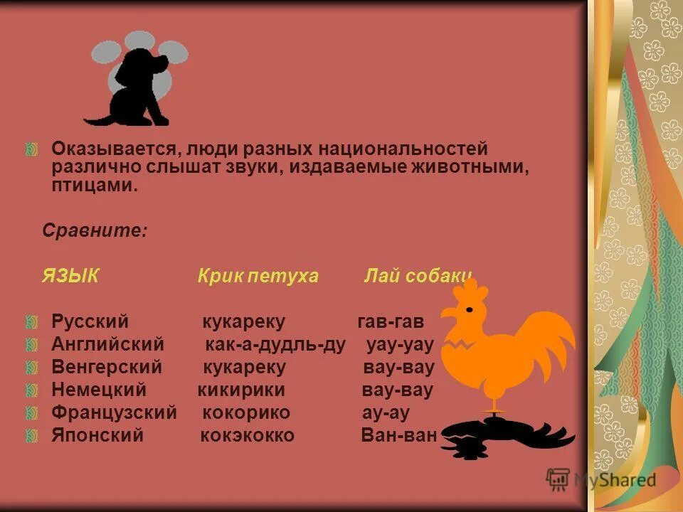 Какие звуки произносят животные. Звуки издаваемые птицами и животными. Необычные факты о звуке. Интересные факты о вокале для детей. Интересные факты о пении и вокале.