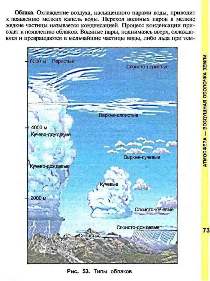 Учебник географии 5 баринова. География 5 класс учебник Баринова рисунок 117. Книга физическая география 5 класс сссс. Учебник по географии 5 класса страница 120 рис 141 виды облаков.