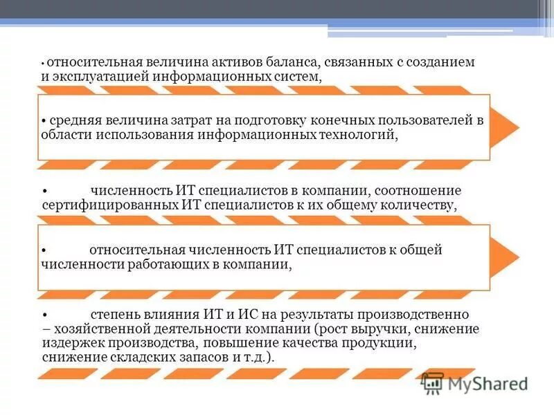 Сферы применения чисел. Число е вывод. Международные искусственные языки. Сферы применения чисел. Большое число.