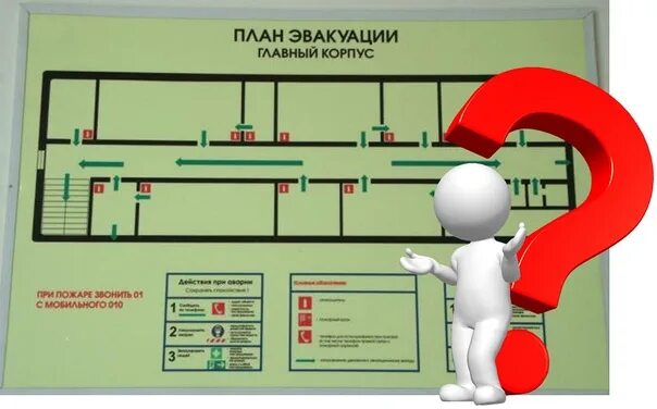 Примерная схема эвакуации при пожаре образец. План эвакуации поста эц. Объекты на плане эвакуации при пожаре в школе. Количество планов эвакуации. Разработка планов эвакуации людей при пожаре.