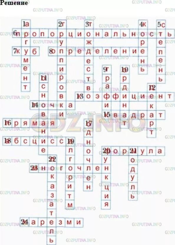 Кроссворд по алгебре 7 класс с ответами. Кроссворд 7 класс алгебра мерзляк. кроссворд по алгебре 7 класс. кроссворды по алгебре для 7 классов. кроссворд алгебра 7.