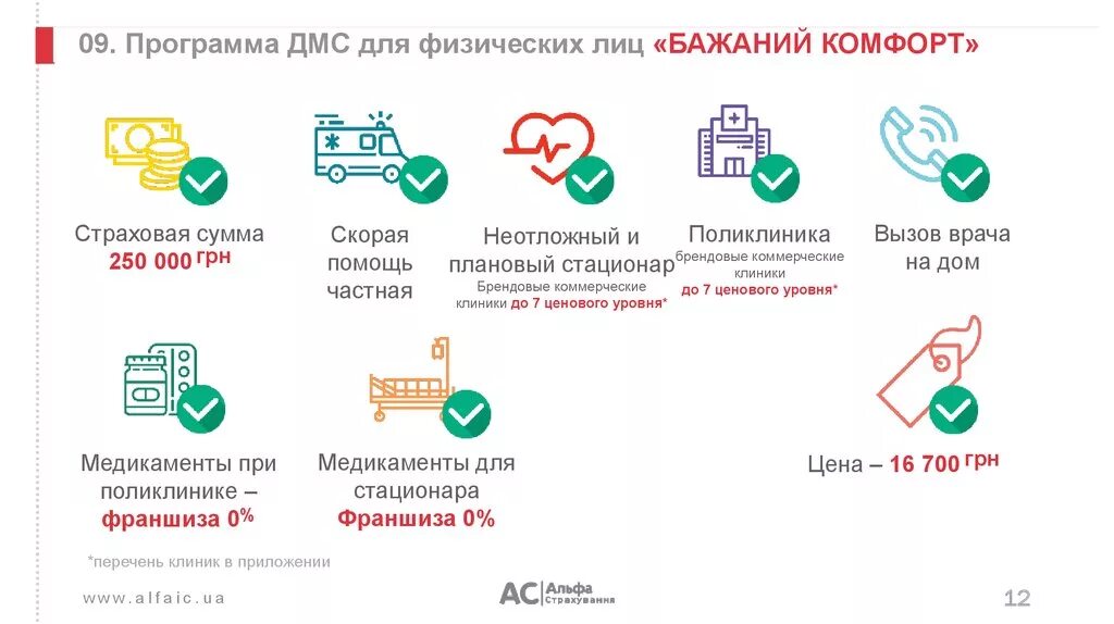 Роды по дмс. Дмс для физических лиц. программы дмс. франшиза по дмс. сбер дмс для сотрудников.