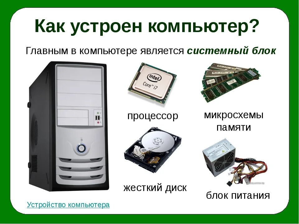 Как устроена компьютерная